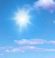 Cloudy, Dry
