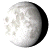 Waning Gibbous, 17 days, 12 hours, 16 minutes in cycle