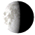 Waning Gibbous, 20 days, 5 hours, 35 minutes in cycle