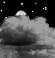 Night time, Scattered clouds