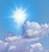 Mostly cloudy, Dry