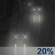 Mostly Cloudy, Showers